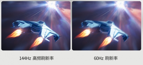 電競玩家不能錯過的好物，4K 144Hz MiniLED顯示器！