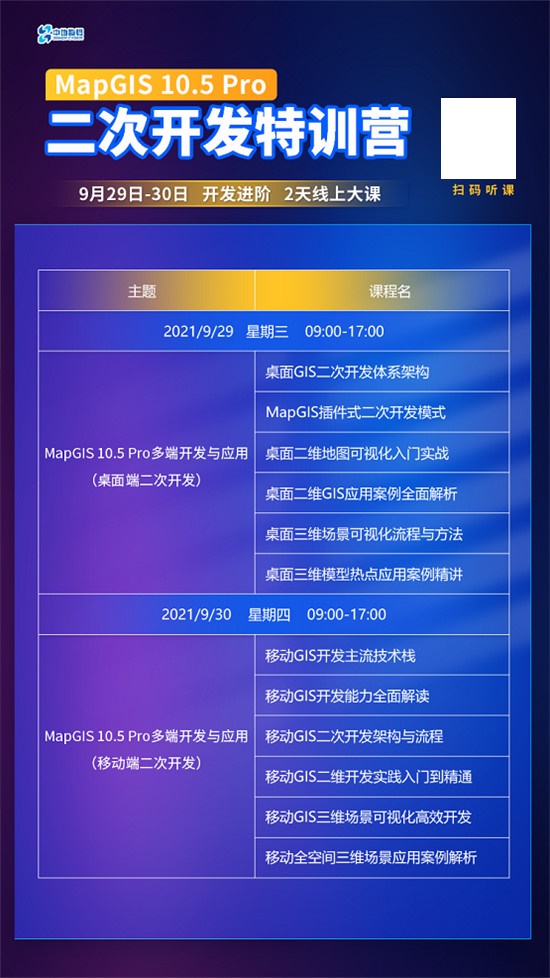 MapGIS“框架+插件”開發(fā)模式：讓你輕松應(yīng)對GIS開發(fā)！