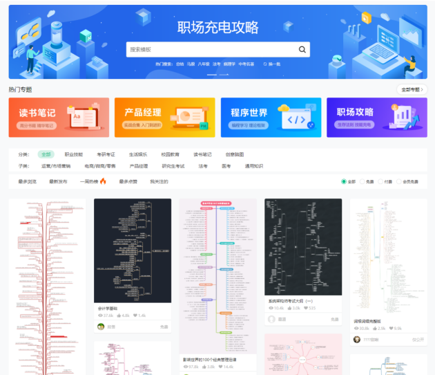 獨家測評熱門腦圖軟件，升職加薪用它就對了！