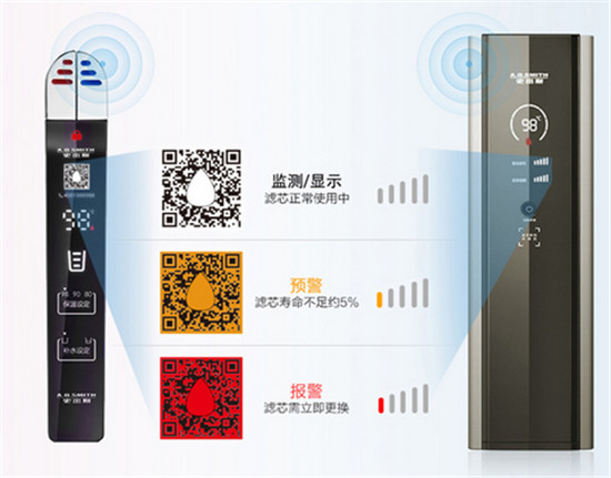凈水器什么牌子好用又實(shí)惠？不知道怎么選 快點(diǎn)看過來！