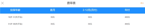 科技驅(qū)動(dòng)保險(xiǎn)產(chǎn)品服務(wù)創(chuàng)新 輕松保嚴(yán)選推150萬成人意外險(xiǎn)2021版保障國慶出行