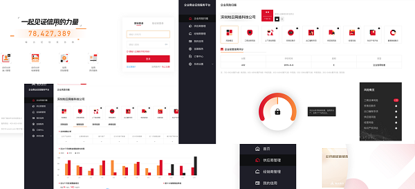微眾信科：KYB+KYC+KYD，企業(yè)征信需要“組合拳”