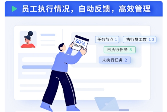 塵鋒升級營銷SOP，“一鍵分享”賦能企業(yè)提升效率