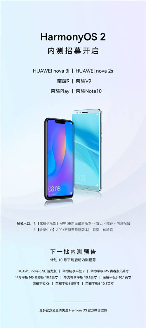 HarmonyOS 2升級用戶突破1.2億！nova 3i等6款老機型迎來內測招募