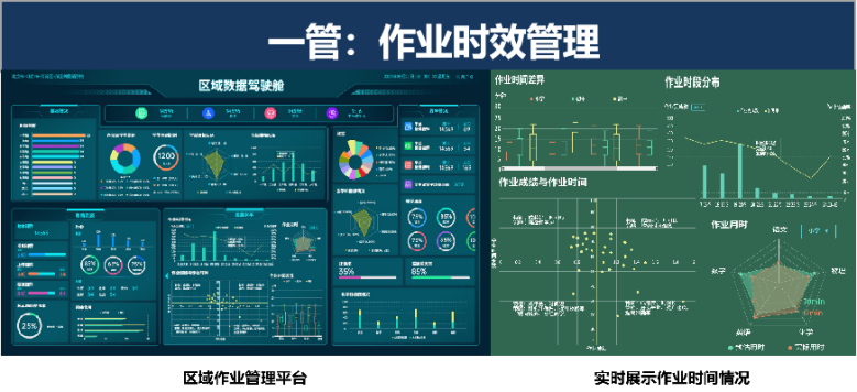 十六進制聯(lián)合華為云會議，推出精準(zhǔn)作業(yè)管理解決方案