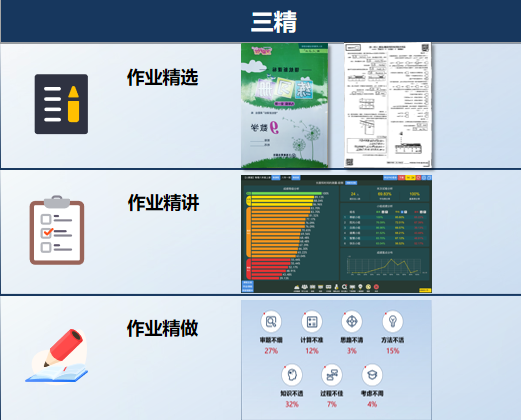 十六進制聯(lián)合華為云會議，推出精準(zhǔn)作業(yè)管理解決方案