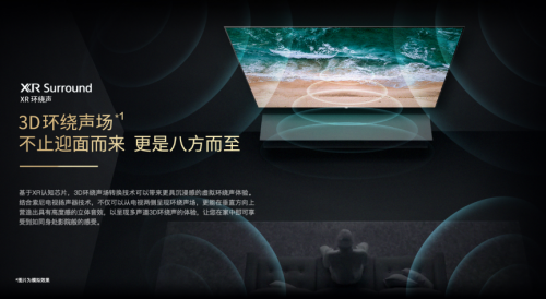 4K液晶索尼X95J vs 三星 MiniLED QN85A，兩大顯示技術(shù)巔峰對(duì)決誰能占據(jù)上風(fēng)？