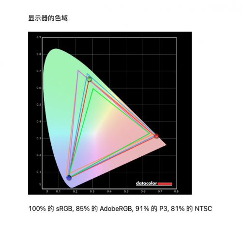4K液晶索尼X95J vs 三星 MiniLED QN85A，兩大顯示技術(shù)巔峰對(duì)決誰能占據(jù)上風(fēng)？