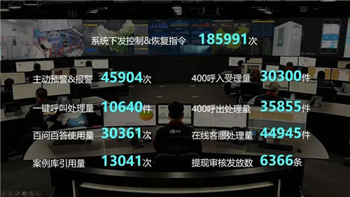 數(shù)字驅(qū)動未來！美吶狂攬第九屆創(chuàng)新創(chuàng)業(yè)領袖峰會年度三大獎項！