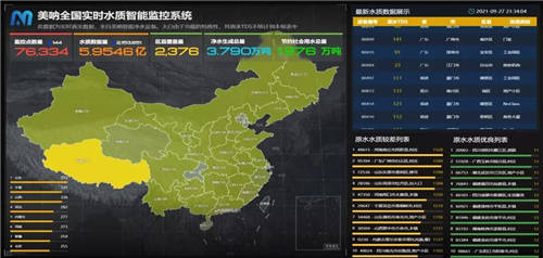 數(shù)字驅(qū)動未來！美吶狂攬第九屆創(chuàng)新創(chuàng)業(yè)領袖峰會年度三大獎項！