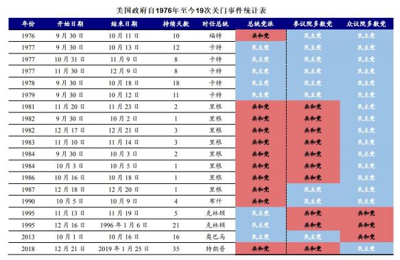 非農(nóng)專場(chǎng)！10月8日領(lǐng)峰陳俞杉于金十訪談間詳解弱就業(yè)前景及Taper進(jìn)程