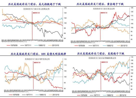 非農(nóng)專場(chǎng)！10月8日領(lǐng)峰陳俞杉于金十訪談間詳解弱就業(yè)前景及Taper進(jìn)程