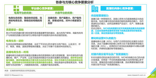 艾瑞報告透露的秘密：掌握供應鏈的辛巴辛選，或預示著直播電商的新格局