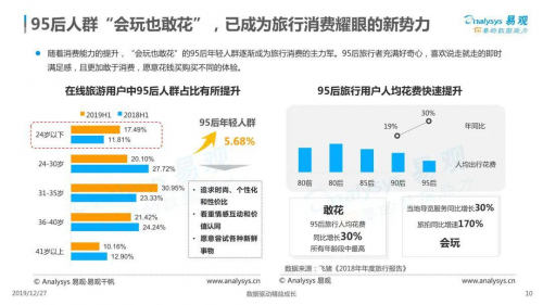 新節(jié)儉主義盛行，一晤未來 evowera自適應(yīng)電動牙刷“讓消費(fèi)擁有更多回報”