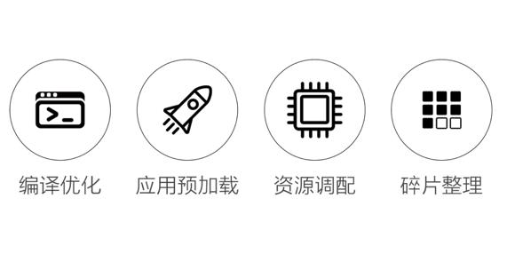 三年不卡頓！三星Galaxy Z Fold3 5G獲泰爾實(shí)驗(yàn)室五級抗老化認(rèn)證