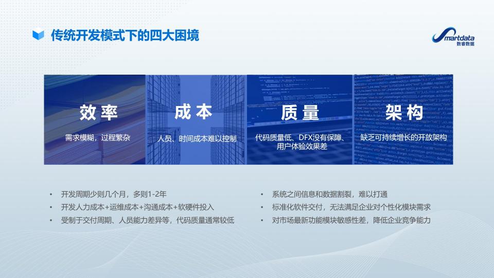 南京數(shù)睿數(shù)據(jù)CTO張超：企業(yè)級無代碼開發(fā) 新思路 新模式 新動能