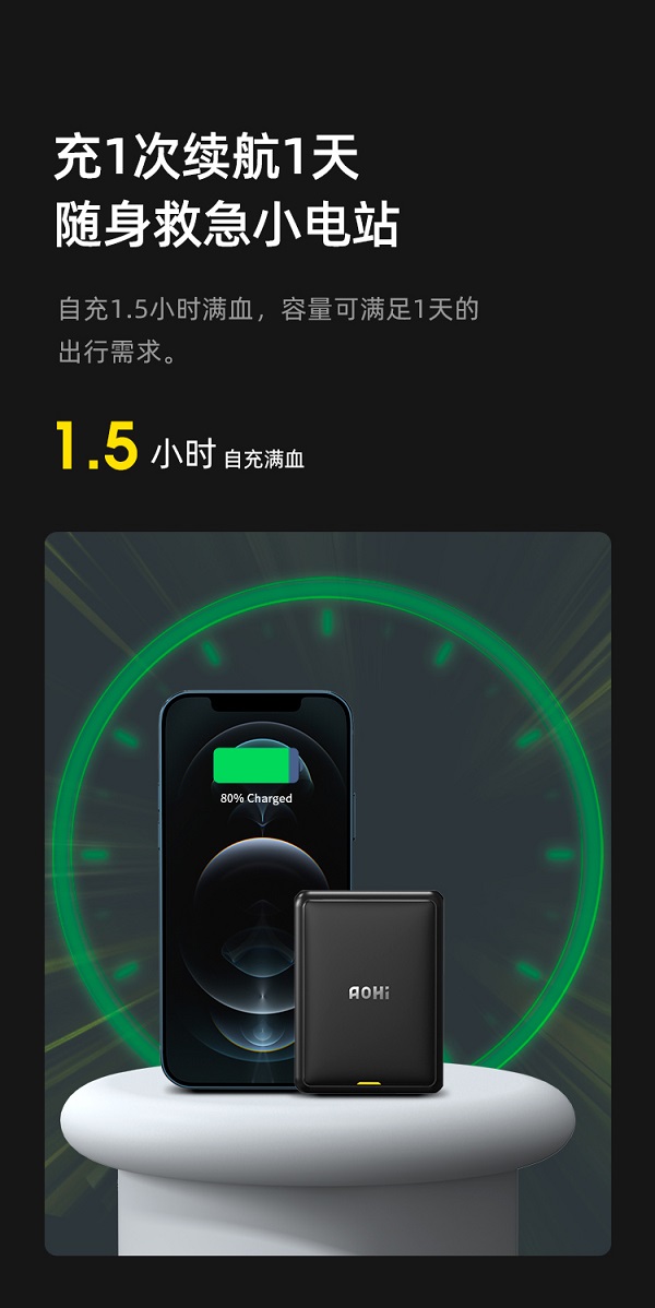 Aohi新品磁吸充電寶，小如名片，iPhone12/13的第二塊電池