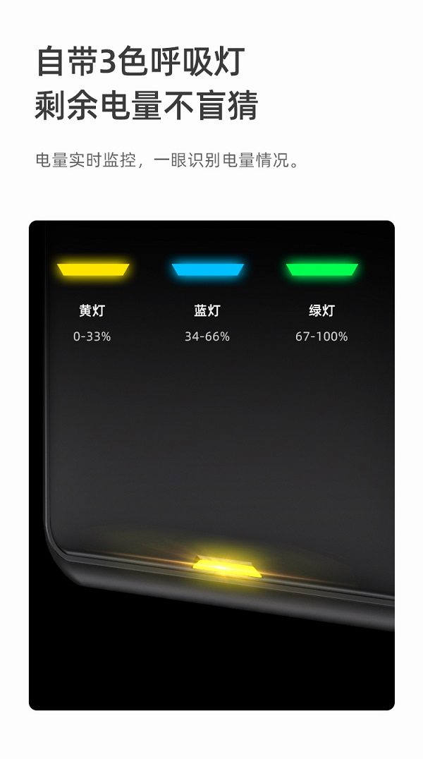 Aohi新品磁吸充電寶，小如名片，iPhone12/13的第二塊電池