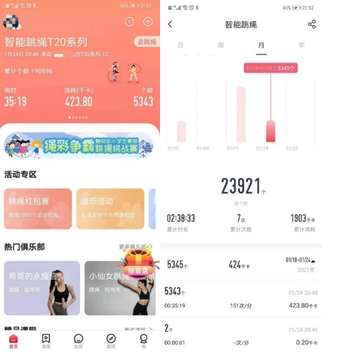 攜手華為，75派助力2021健康中國數(shù)字體育賽10月開啟