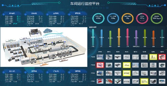 葡萄城入選《2021數(shù)據(jù)智能產(chǎn)業(yè)圖譜》三大細分領(lǐng)域