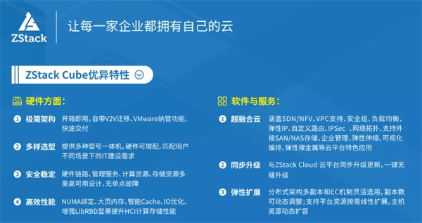 全國(guó)巡展如火如荼，ZStack Cube開(kāi)啟云平臺(tái)超融合一體機(jī)3.0新時(shí)代