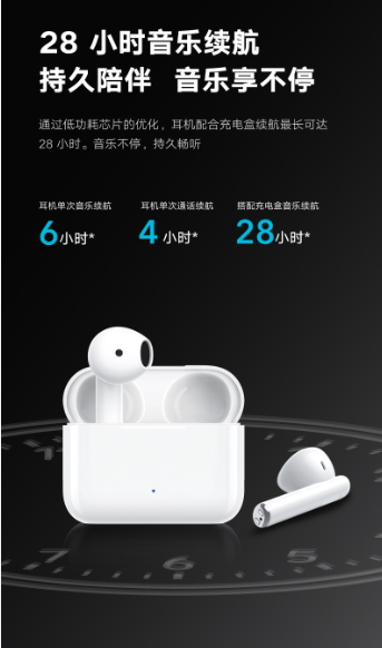 入門級首選TWS耳機(jī)榮耀親選Earbuds X2 開啟雙11預(yù)售優(yōu)惠價179元