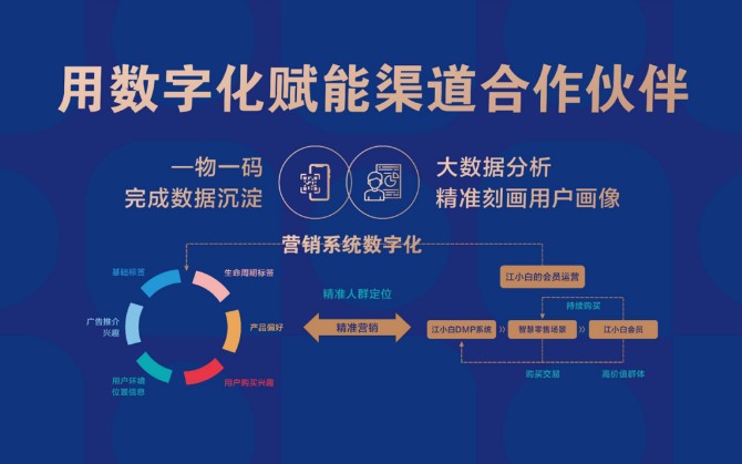 江小白陶石泉：創(chuàng)新服務(wù)與產(chǎn)品，數(shù)字化實(shí)踐我們一直在路上