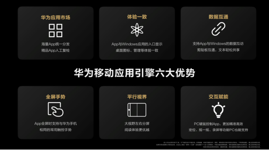 持續(xù)開(kāi)放新能力，華為攜手伙伴共建自由創(chuàng)造、無(wú)界溝通的智慧辦公