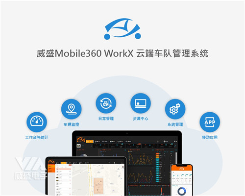 如何用科技提升叉車車隊的安全和管理效率？