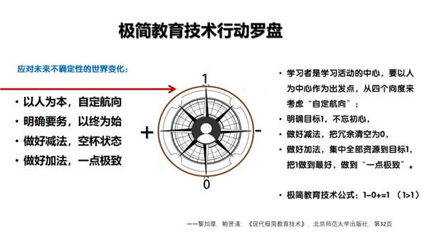 黎加厚教授:用極簡教育技術(shù)提升教師信息技術(shù)微能力