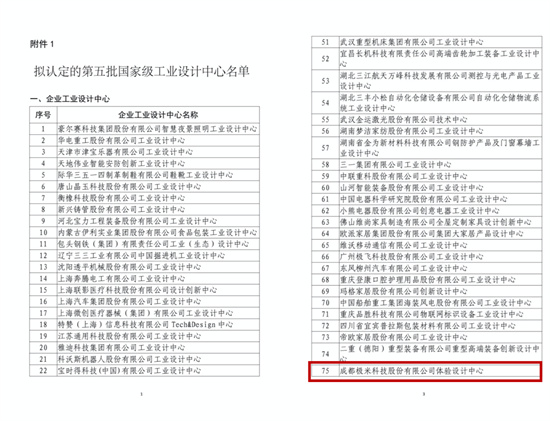 家用投影企業(yè)首次！極米科技被認(rèn)定“國(guó)家級(jí)工業(yè)設(shè)計(jì)中心”
