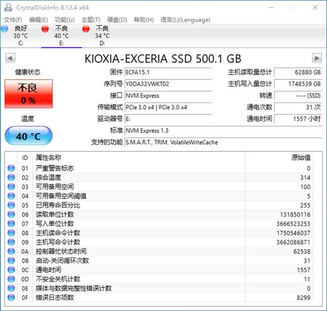 健康度歸零就不能用了？SSD比你想象得更長壽