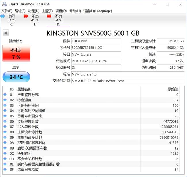 健康度歸零就不能用了？SSD比你想象得更長壽
