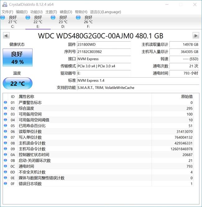 健康度歸零就不能用了？SSD比你想象得更長壽