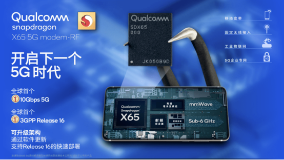 高通5G基帶出貨量連續(xù)三季度超1億，移動(dòng)技術(shù)驅(qū)動(dòng)力持續(xù)增長(zhǎng)