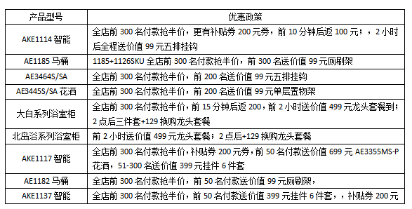 #浴箭你，天生合拍#直播倒計時