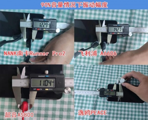 骨傳導(dǎo)耳機(jī)怎么選？多款骨傳導(dǎo)耳機(jī)橫向評測！解決你的選擇困難癥