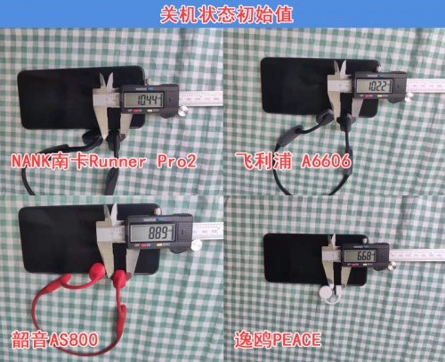 骨傳導(dǎo)耳機(jī)怎么選？多款骨傳導(dǎo)耳機(jī)橫向評測！解決你的選擇困難癥