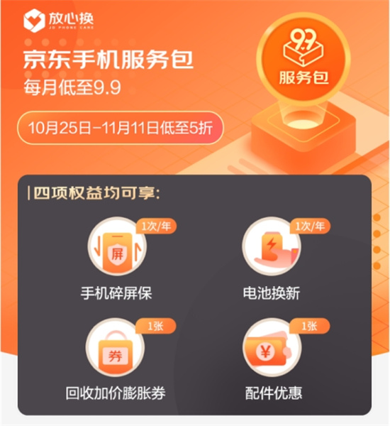 京東11.11全新升級手機(jī)9.9服務(wù)包 星級服務(wù)提升用戶換機(jī)體驗(yàn)