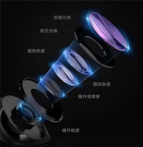 帶上卡仕達Mate A7即刻出發(fā)，用4K極清記錄詩和遠(yuǎn)方