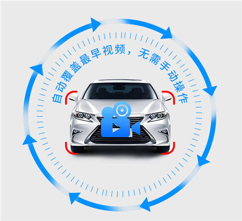 帶上卡仕達Mate A7即刻出發(fā)，用4K極清記錄詩和遠(yuǎn)方