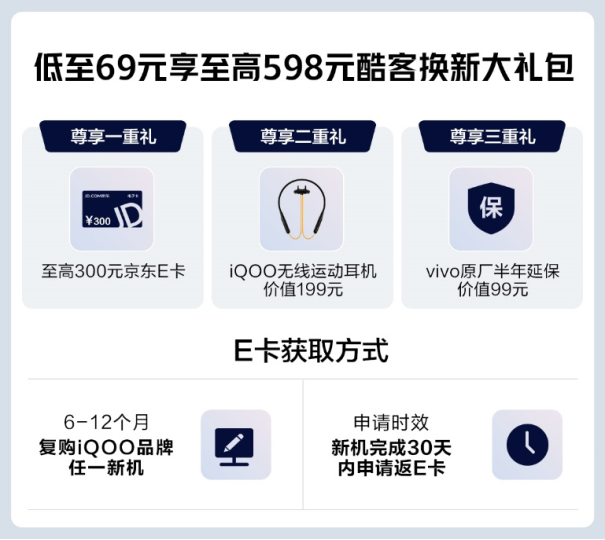 iQOO京東雙11開門紅省錢攻略來襲，購機最高省900！