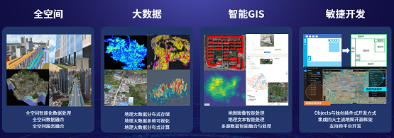 左手技術(shù)，右手服務(wù)——MapGIS服務(wù)體系全新升級(jí)