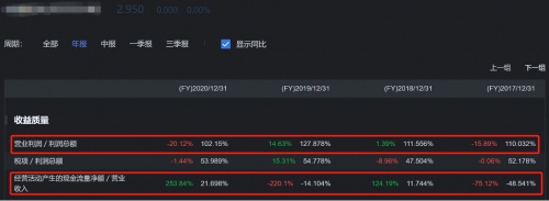微淼名師邢海躍：讓我們一起漲“資”識“盈”未來，尋找價值投資的詩和遠方
