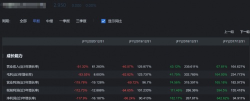 微淼名師邢海躍：讓我們一起漲“資”識“盈”未來，尋找價值投資的詩和遠方