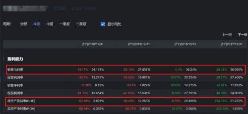 微淼名師邢海躍：讓我們一起漲“資”識“盈”未來，尋找價值投資的詩和遠方