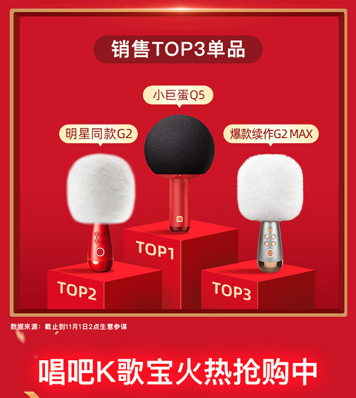 唱吧K歌寶雙11勢(shì)不可擋，開門紅戰(zhàn)報(bào)出爐