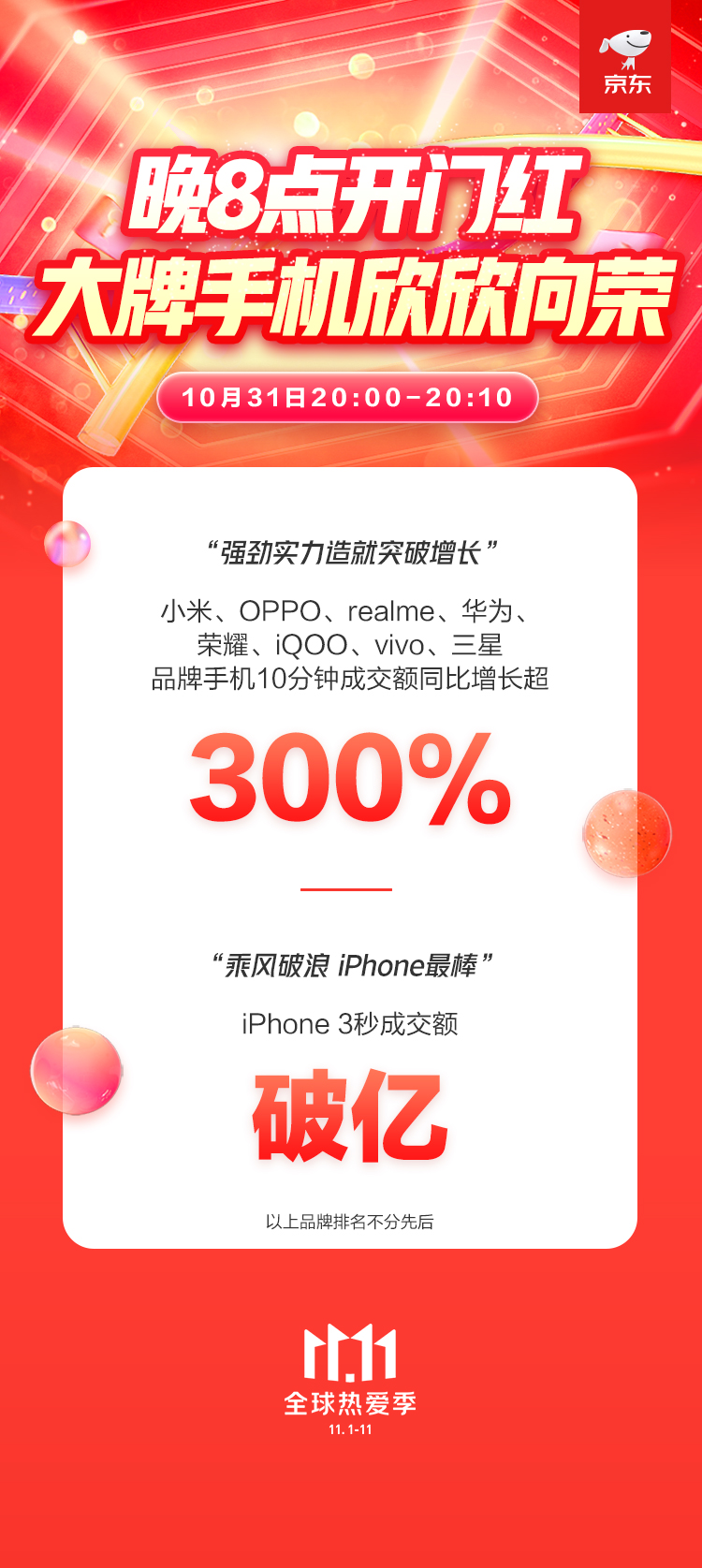 全渠道購機(jī)最新潮！京東之家11.11晚8點(diǎn)開門紅服務(wù)線下用戶數(shù)增長超3倍