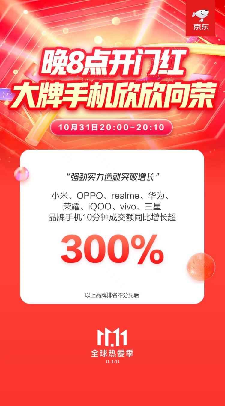 京東11.11小米、OPPO、realme成交額同比增長超3倍 國產(chǎn)手機最暢銷