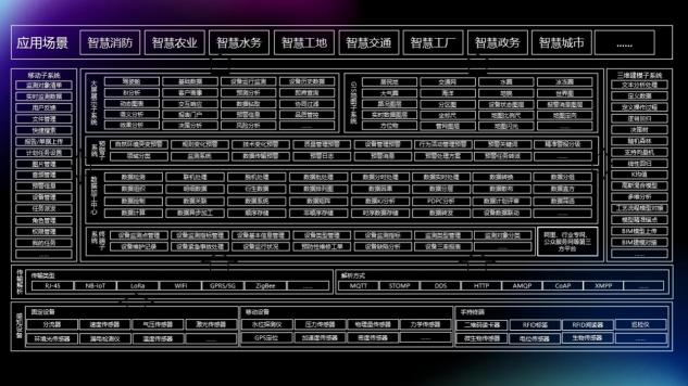 瑞友科技參展2021寧波智博會、對接活動專場馮永強(qiáng)先生進(jìn)行方案分享